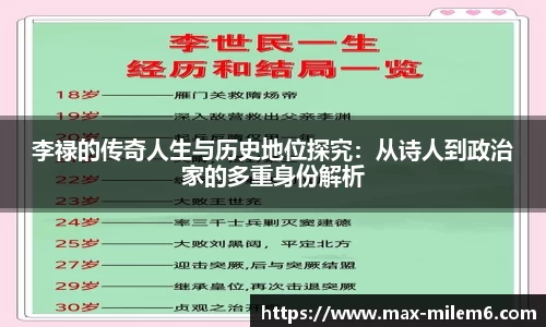 李禄的传奇人生与历史地位探究：从诗人到政治家的多重身份解析
